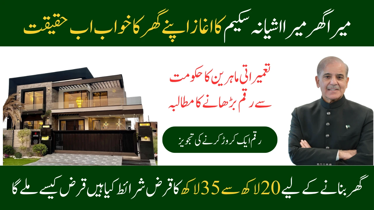 Mera Ghar Mera Aashiyana