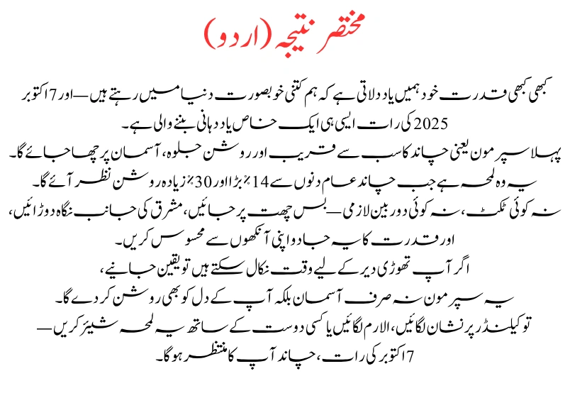 First Supermoon of 2025 to Illuminate the Skies on October 7